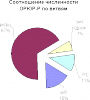 Census1